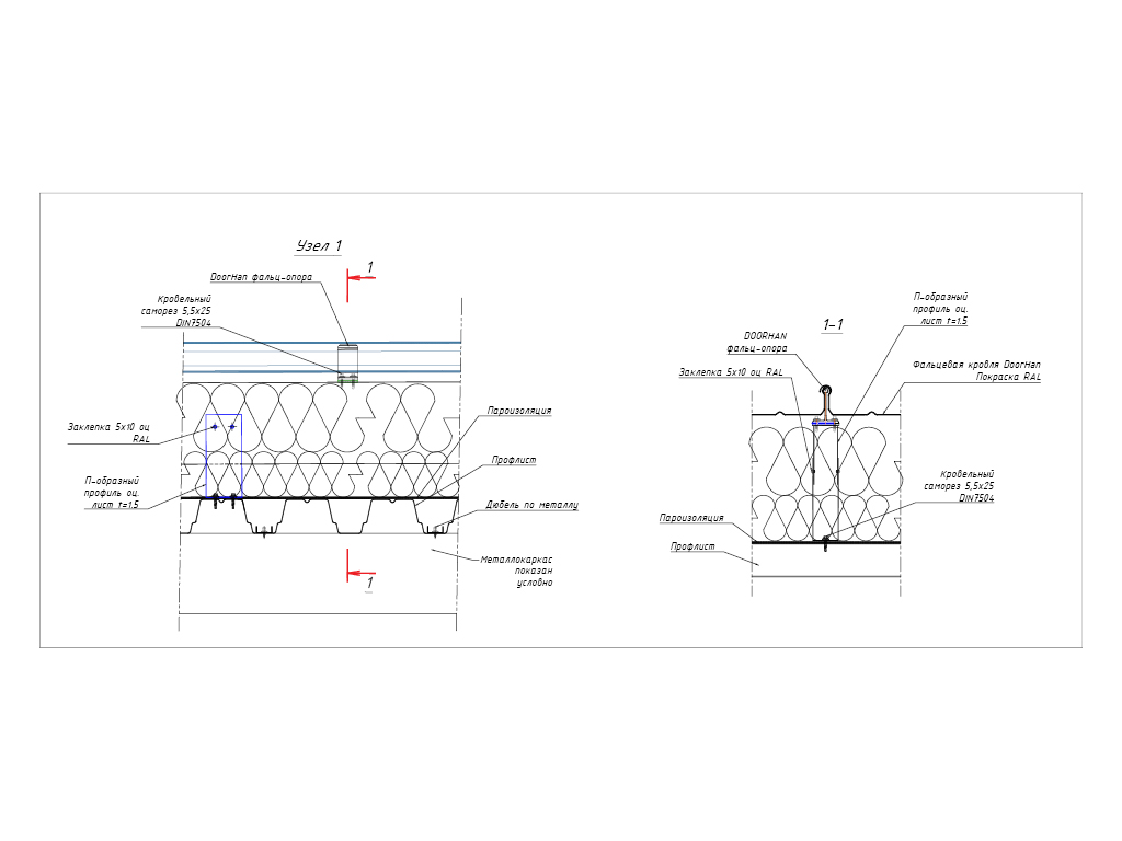 Yopiq qoplama qatlami (krovlya qatlami)